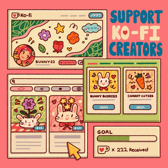 Support Ko-Fi Creators