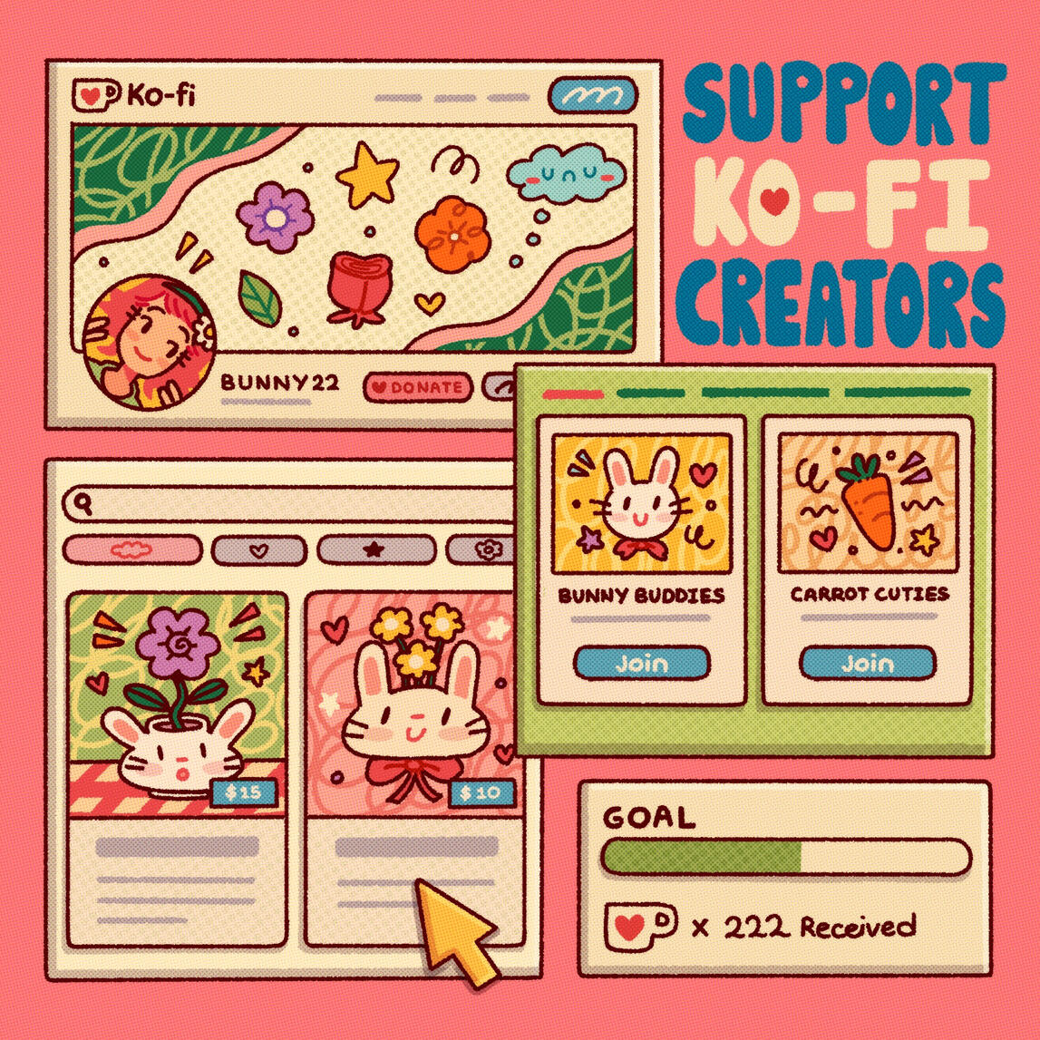 Support Ko-Fi Creators
